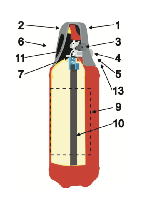 Servis vatrogasnog aparata 6 - 12 kg